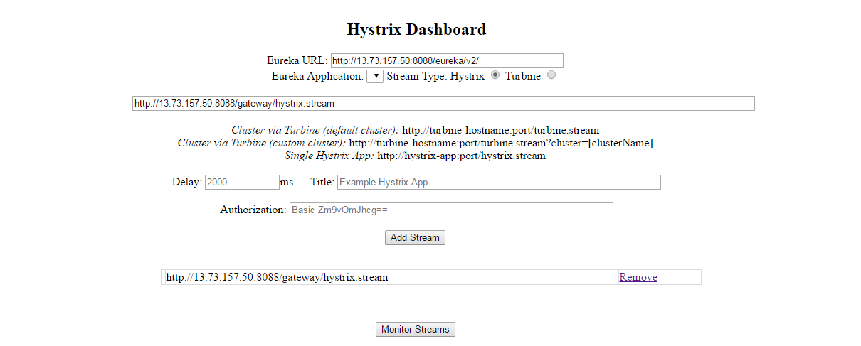 hystrix dasboard